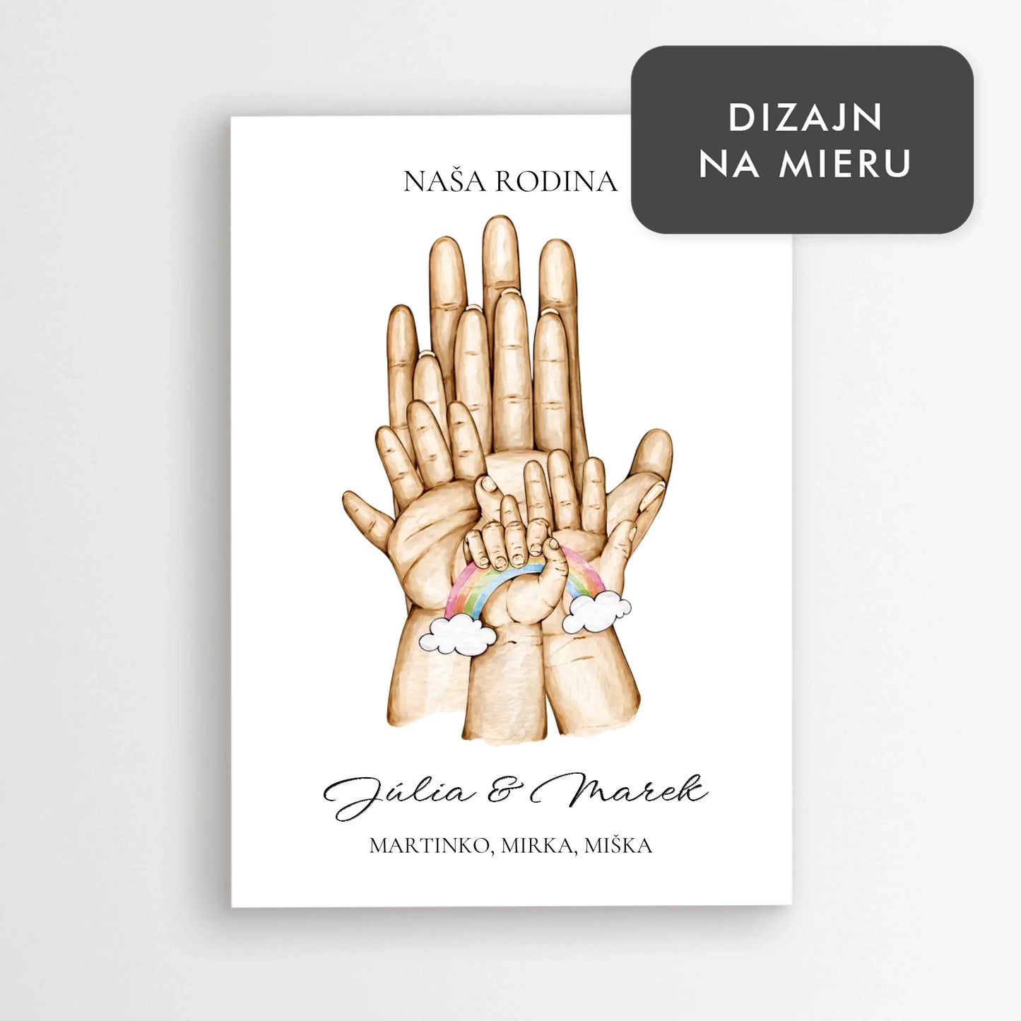 Rodinný obraz s menami – Personalizovaný plagát „Ruky“ (1-4 deti)