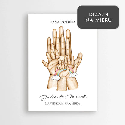 Rodinný obraz s menami – Personalizovaný plagát „Ruky“ (1-4 deti)