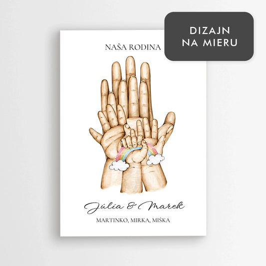 Rodinný obraz s menami – Personalizovaný plagát „Ruky“ (1-4 deti)